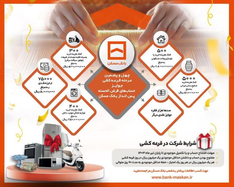 فرهنگ قرض الحسنه