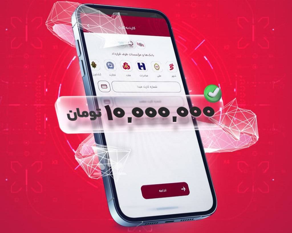 ایران کیش
