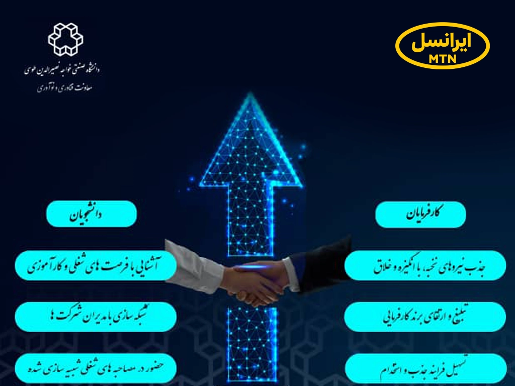 دومین نمایشگاه کار