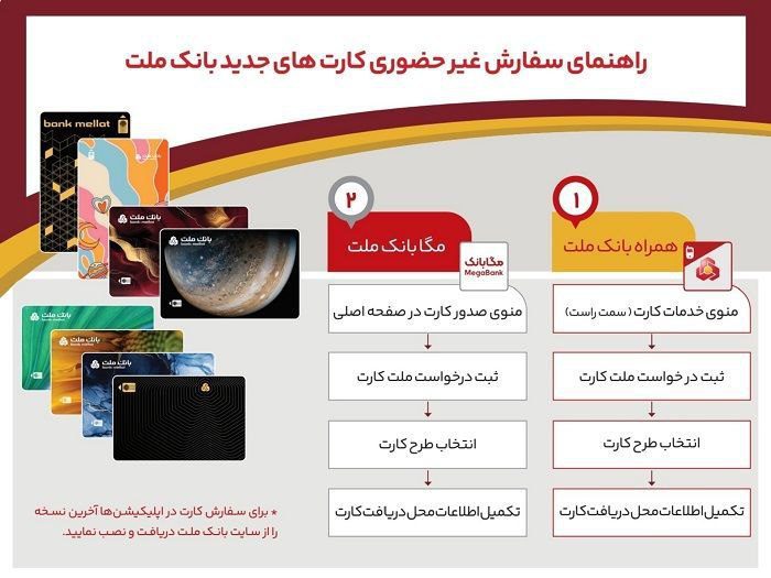 بانک ملت