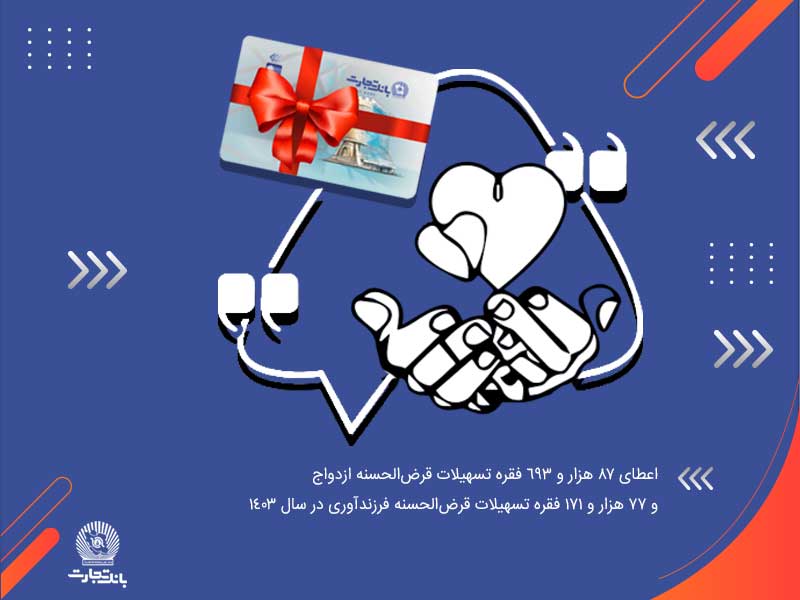 تسهیلات بانک تجارت