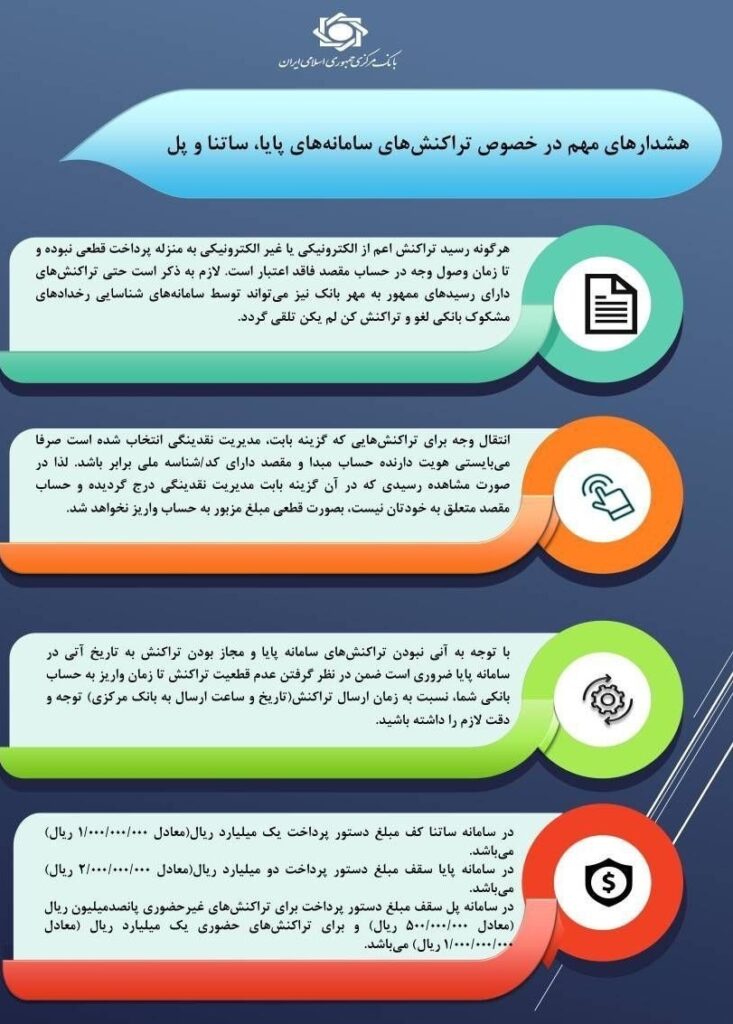 هشدار بانک مرکزی