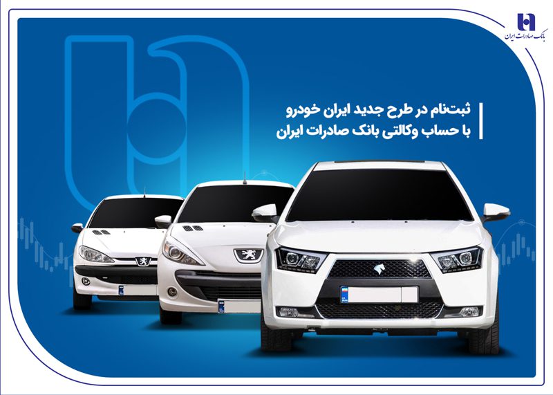 بانک صادرات