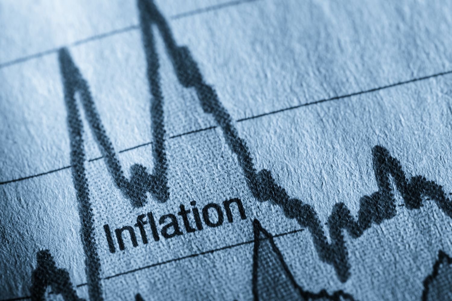 بیت کوین دارایی امن