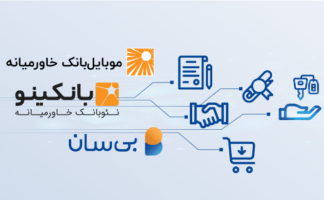 عرضه خودروهای وارداتی از طریق بانکینو و همراه بانک خاورمیانه