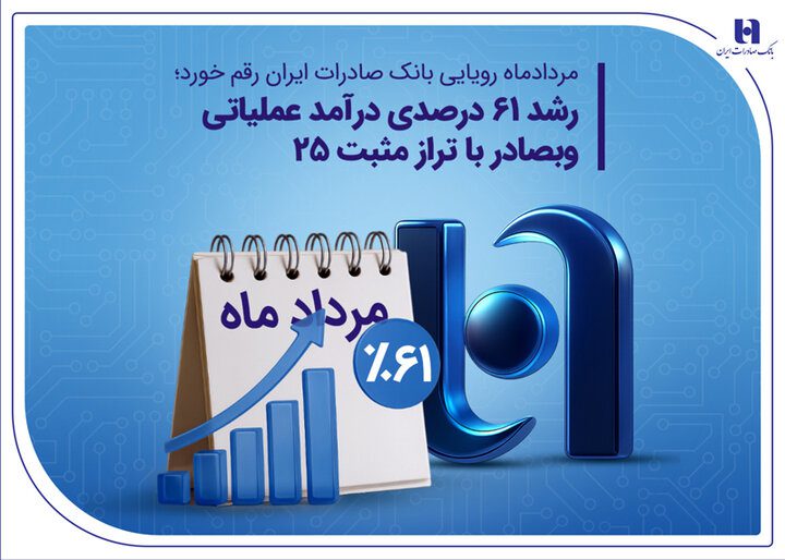 درآمد عملیاتی وبصادر