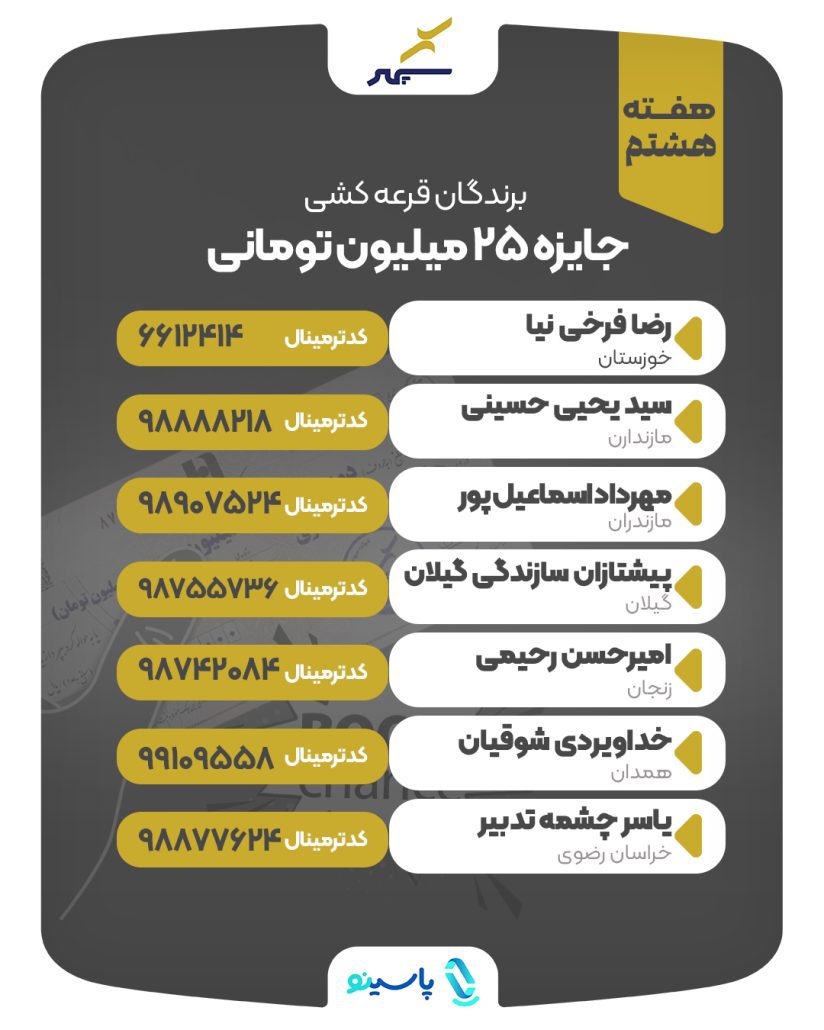 پرداخت الکترونیک سپهر