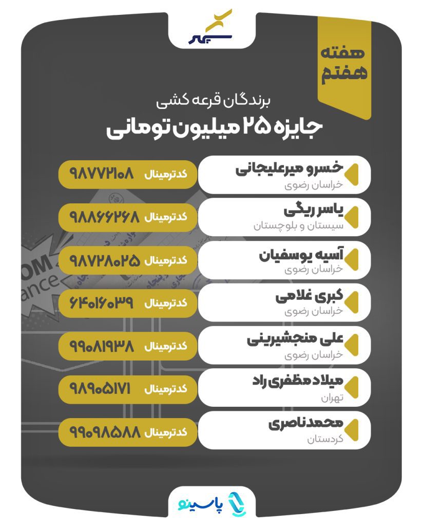 جشنواره شانس انفجاری سپهر