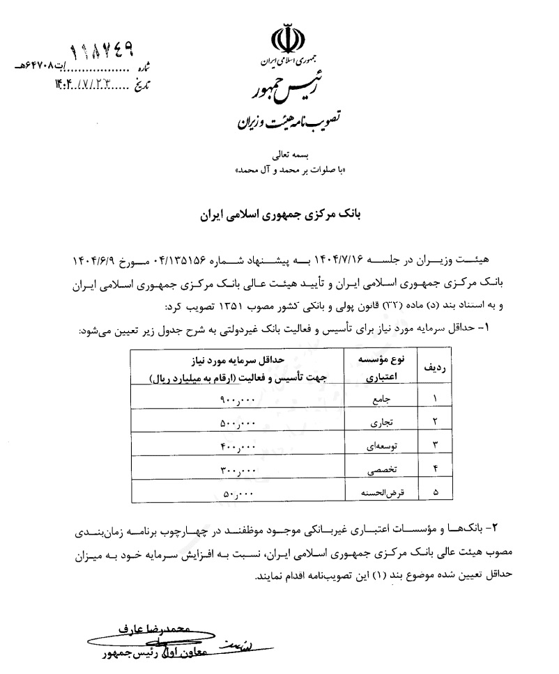 تأسیس بانک غیردولتی