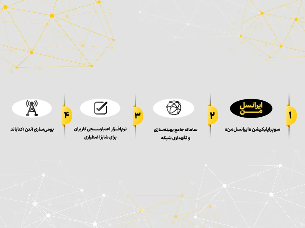 گواهی دانشبنیان ایرانسل