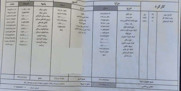 تصویر فیش حقوقی کارمند بانکی