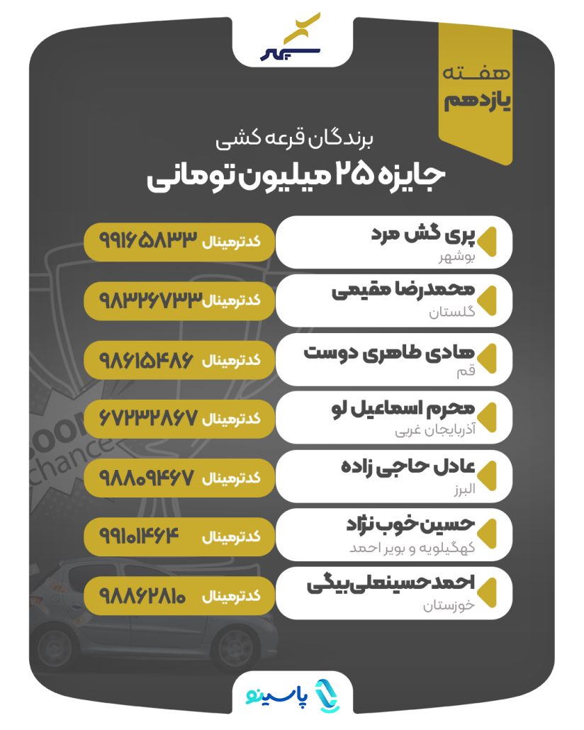 جشنواره شانس انفجاری