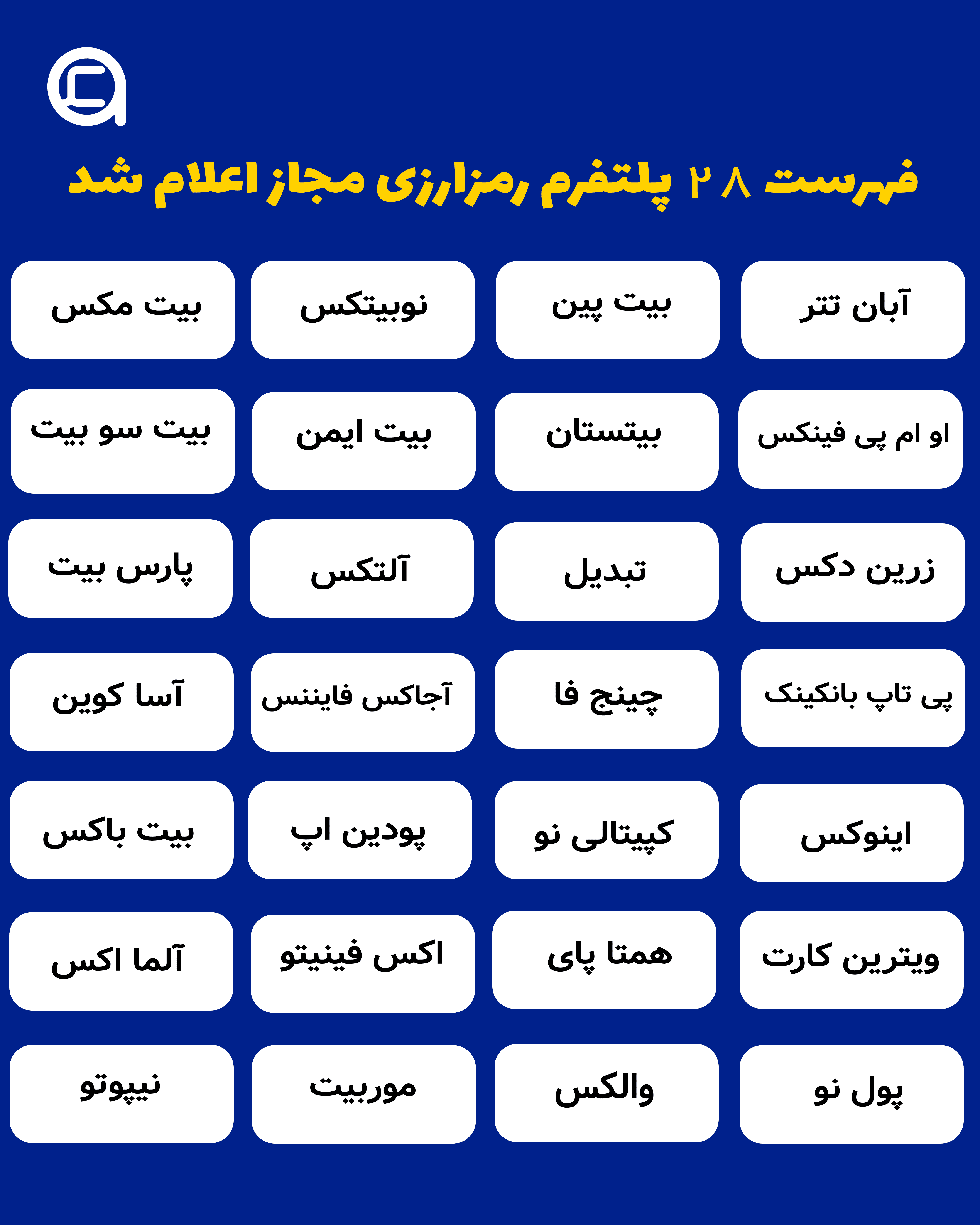 پلتفرم رمزارزی مجاز