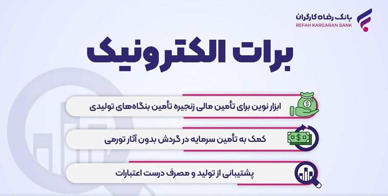 برات های الکترونیک بانک رفاه