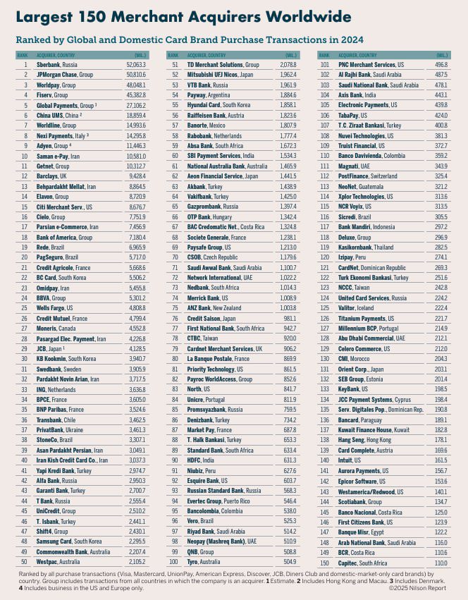 گزارش 2025 نیلسون ریپورت
