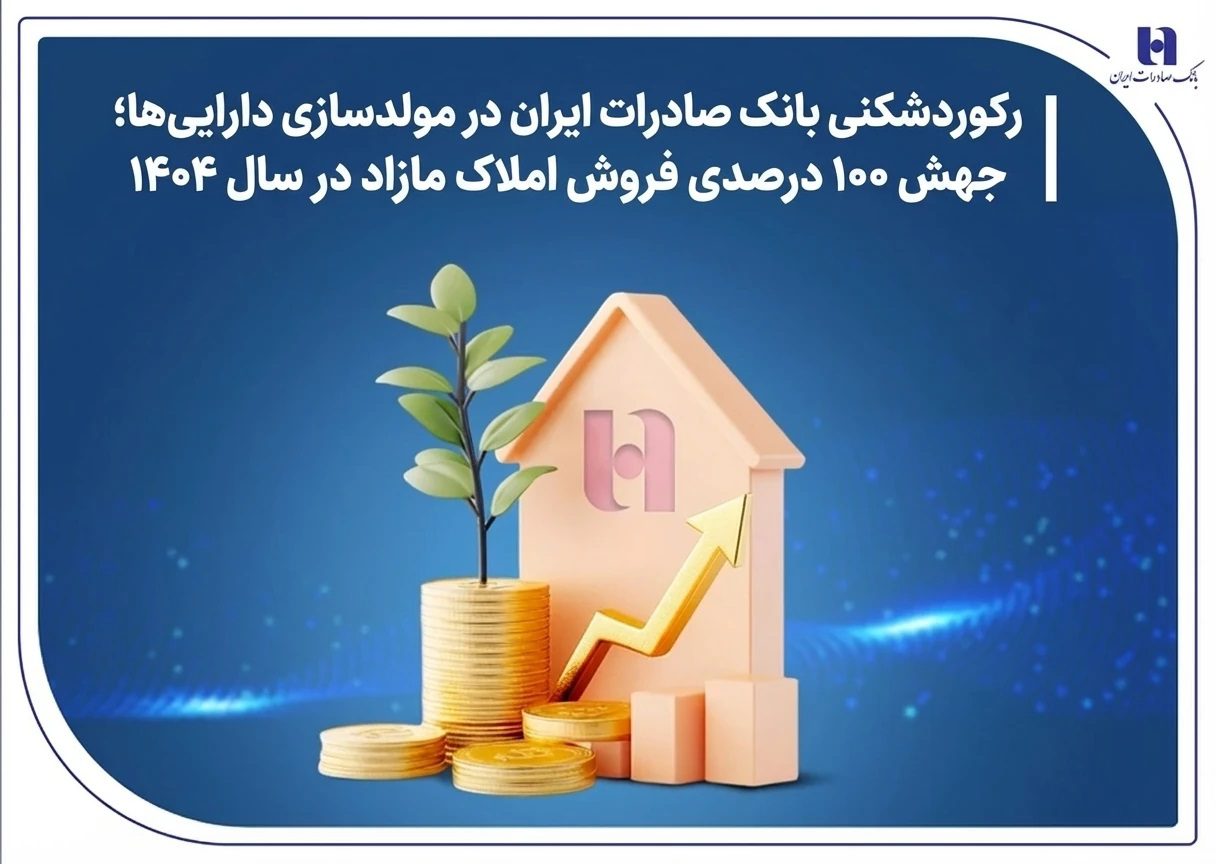 مولدسازی دارایی‌ها