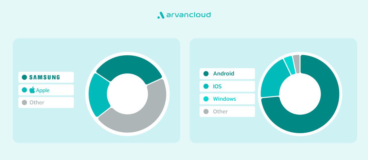 پیشتازِ جمعه سیاه ایرانی