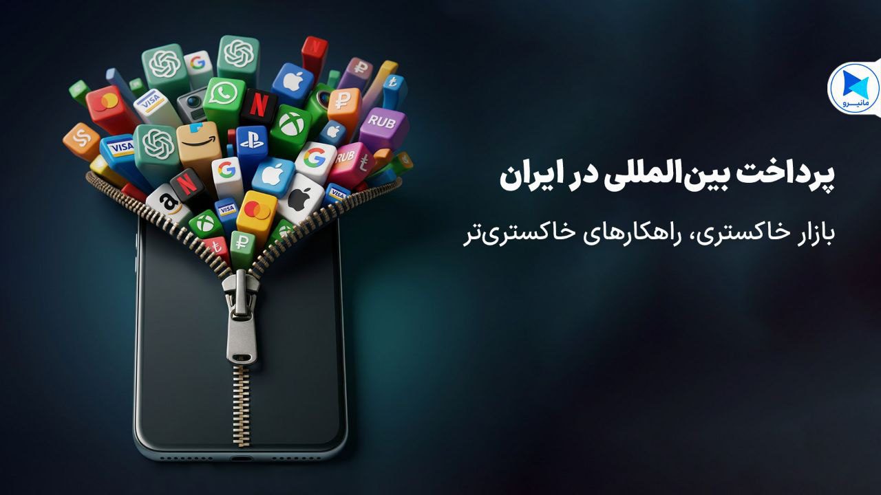 پرداخت بین‌المللی در ایران