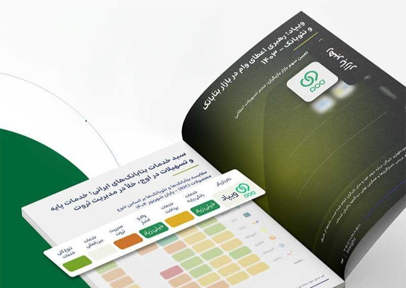 نئوبانک اثرگذار