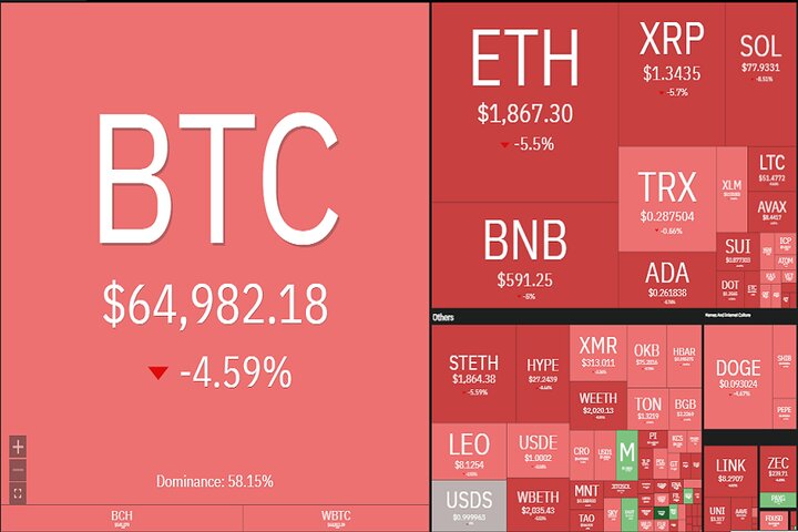 خروج سرمایه از صندوق‌های بیت‌کوین
