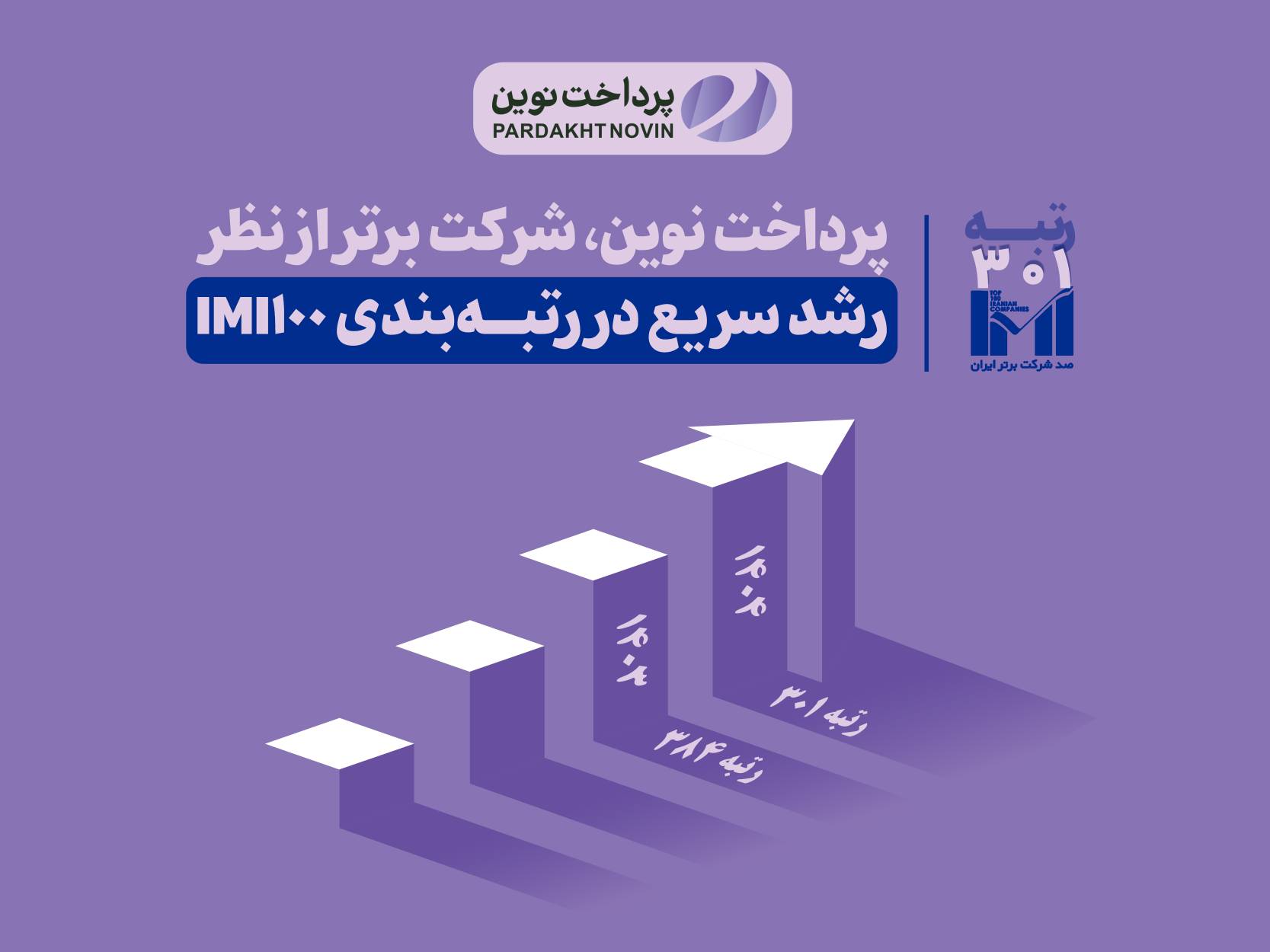 رتبه‌بندی پرداخت نوین در شرکتهای برتر