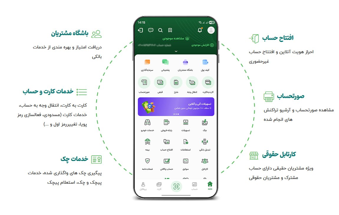 Hibank کارآفرین
