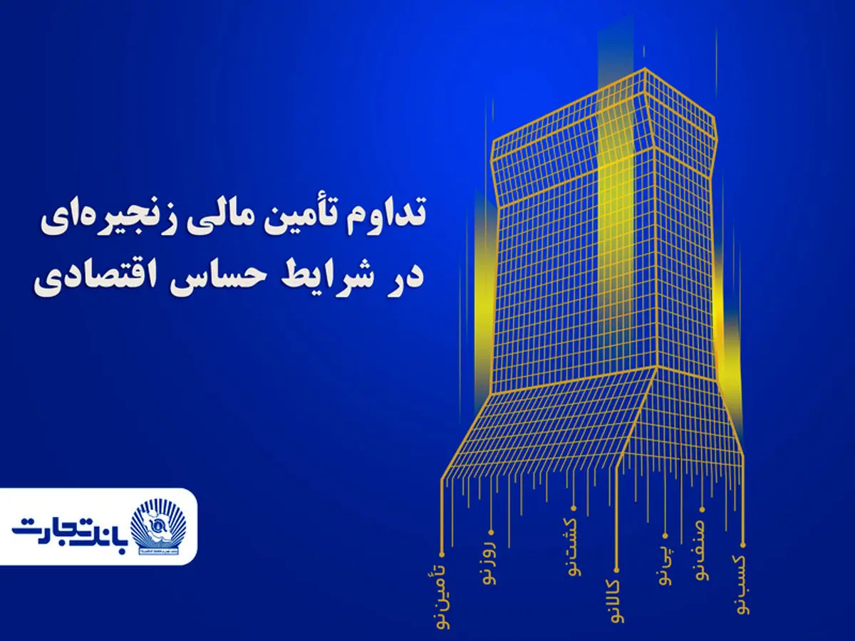 تسویه برات‌های الکترونیک در بانک تجارت