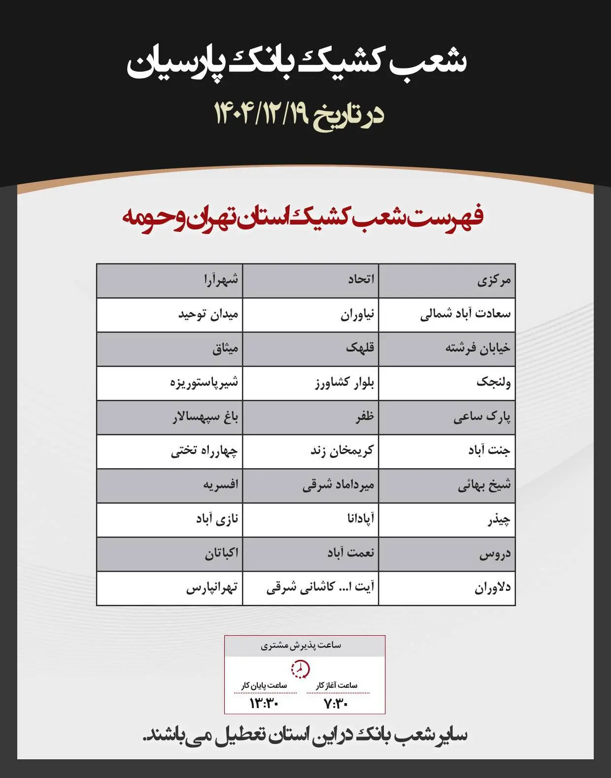 اعلام فهرست شعب کشیک استان تهران و حومه "بانک پارسیان" در روز ۱۹ اسفندماه 