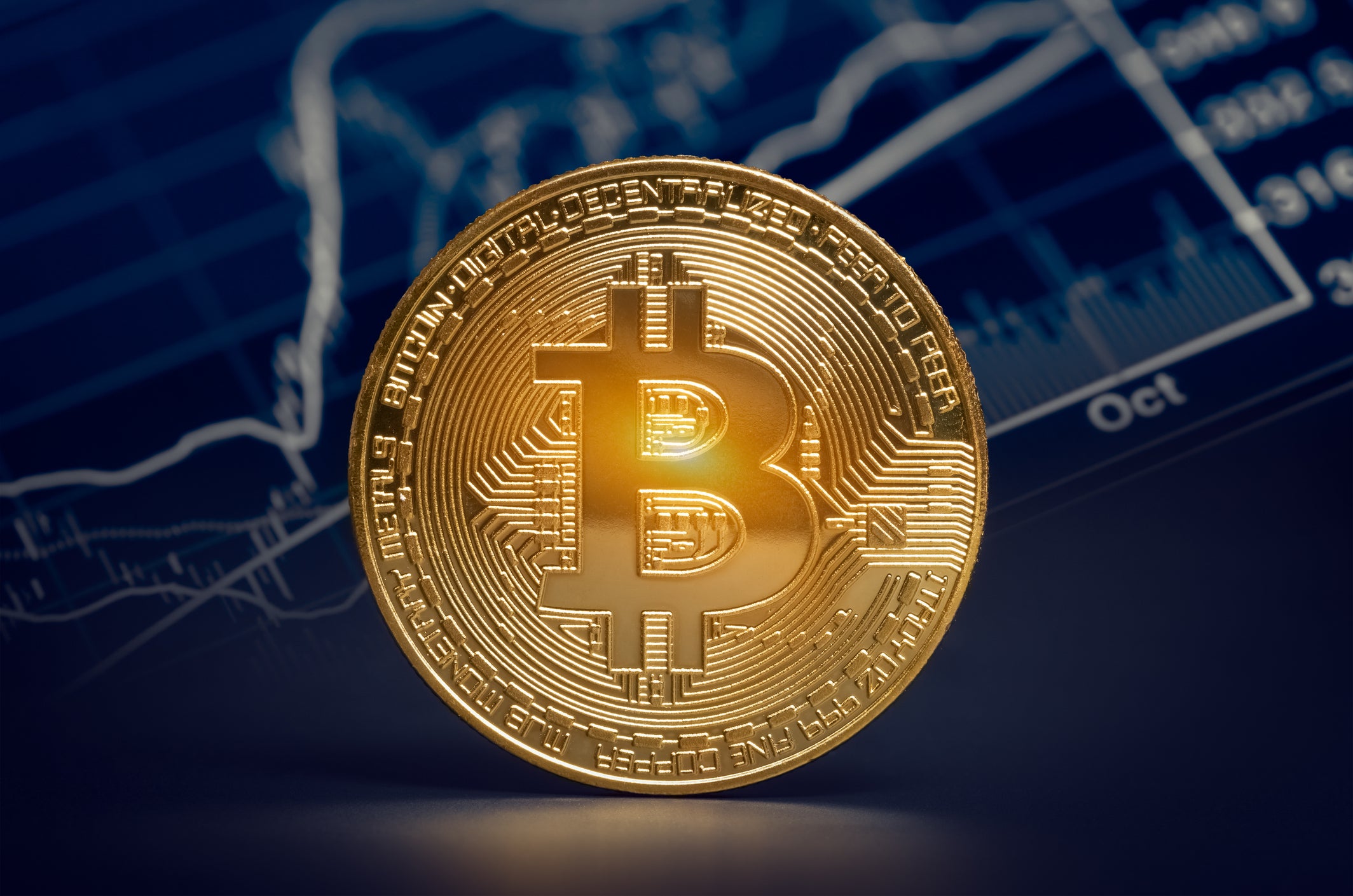 افت قیمت بیت‌کوین و رشد اتریوم