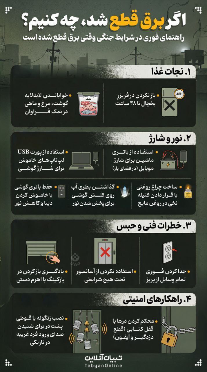 راهنمای فوری برای شرایط جنگی در زمانی که برق قطع میشود