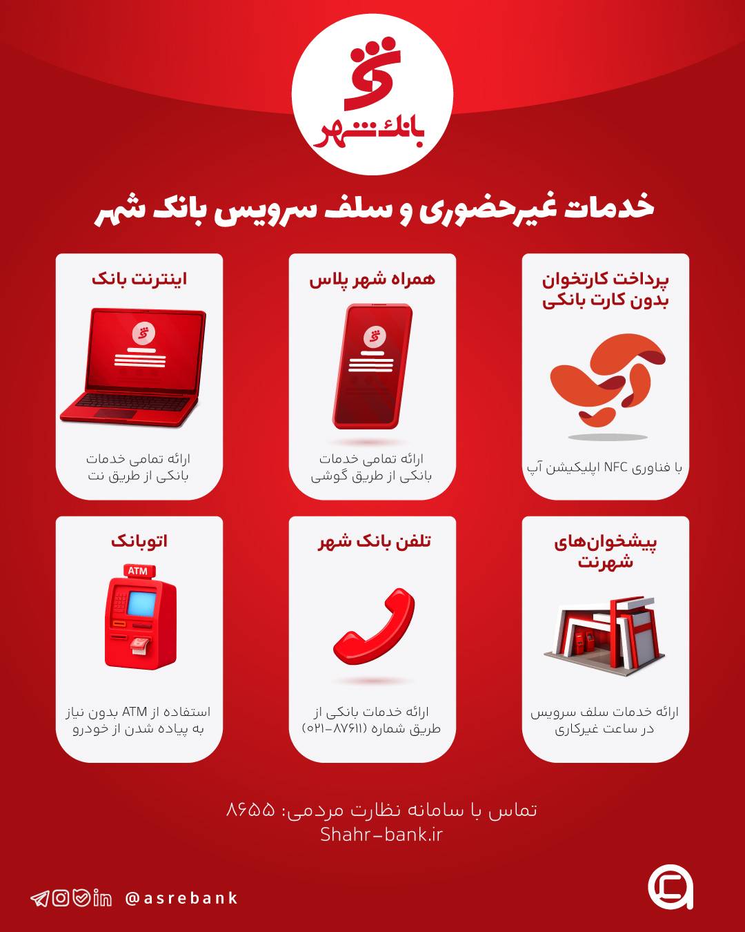 خدمات غیرحضوری و سلف سرویس بانک شهر