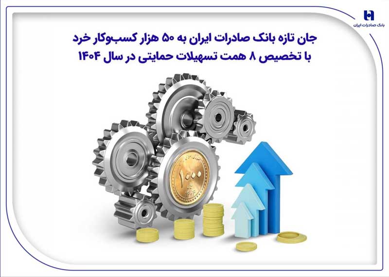 تخصیص ۸ همت تسهیلات حمایتی در سال ۱۴۰۴