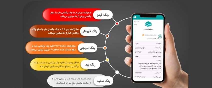 نرخ گزارش اعتبارسنجی چک