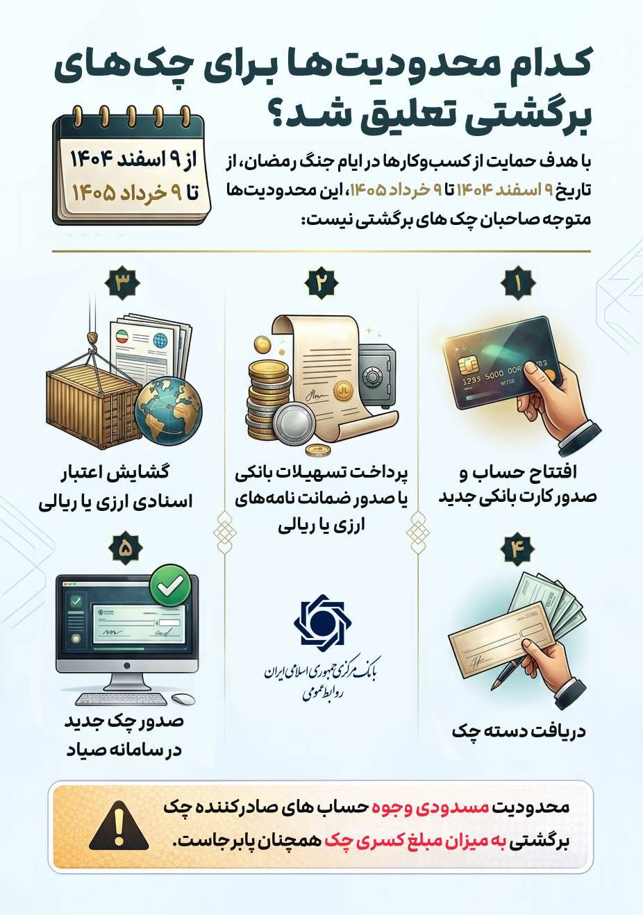 تعلیق محدودیت های چک برگشتی