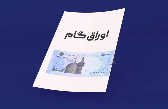 تأمین مالی تولید بدون تورم