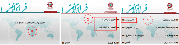 رمزهای بانک گردشگری