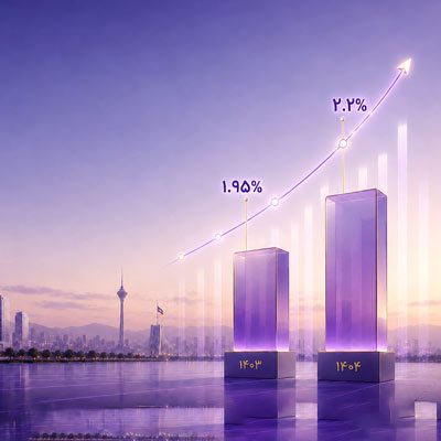 سهم بازار بانک اقتصادنوین