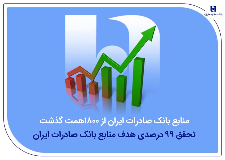 منابع بانک صادرات