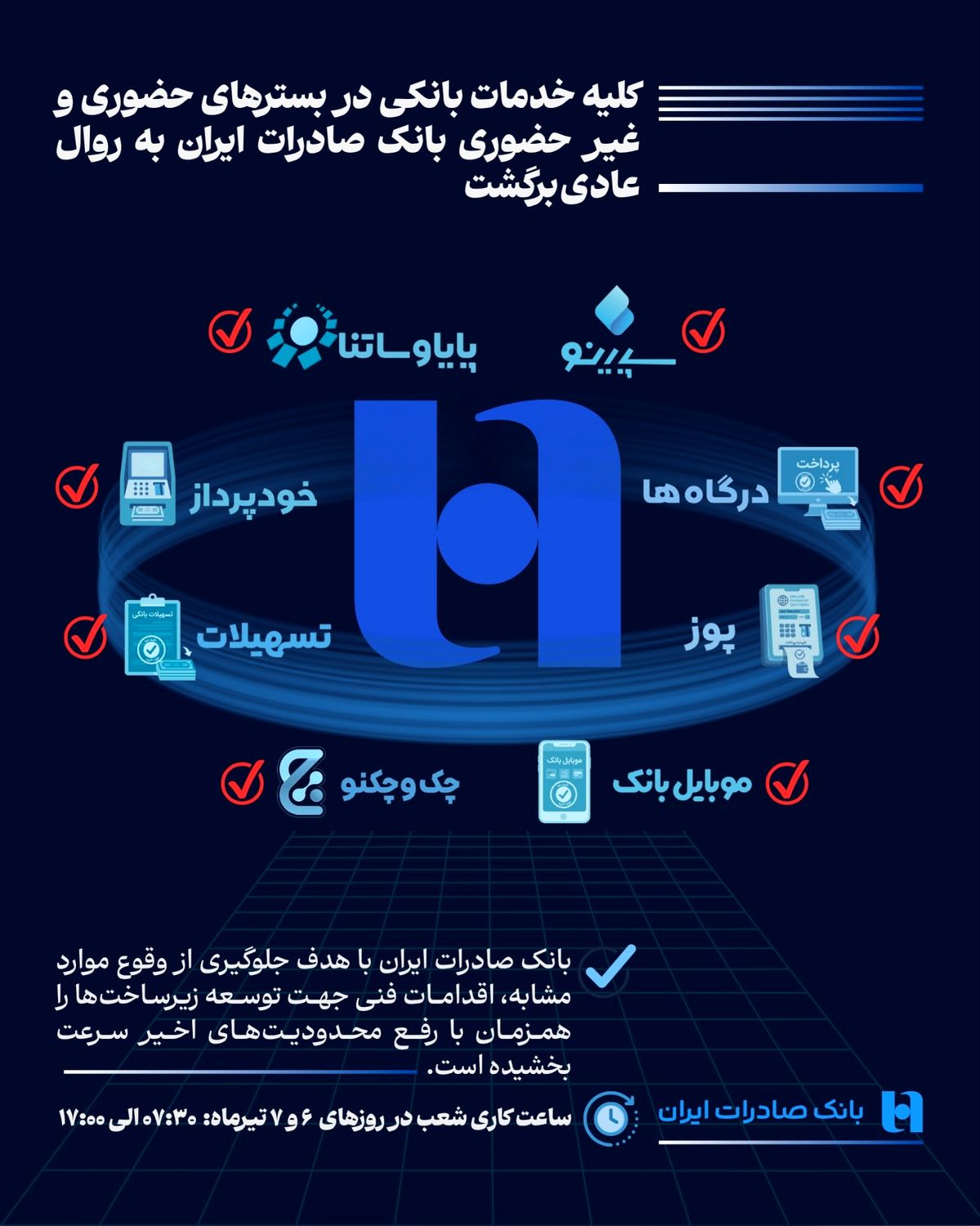 خدمات بانک صادرات ایران