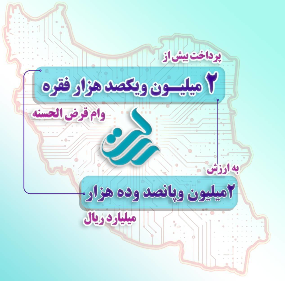 وام در بانک قرض الحسنه رسالت