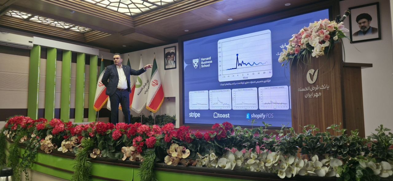 توسعه تجارت اجتماعی