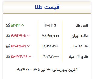 طلا خیز برداشت