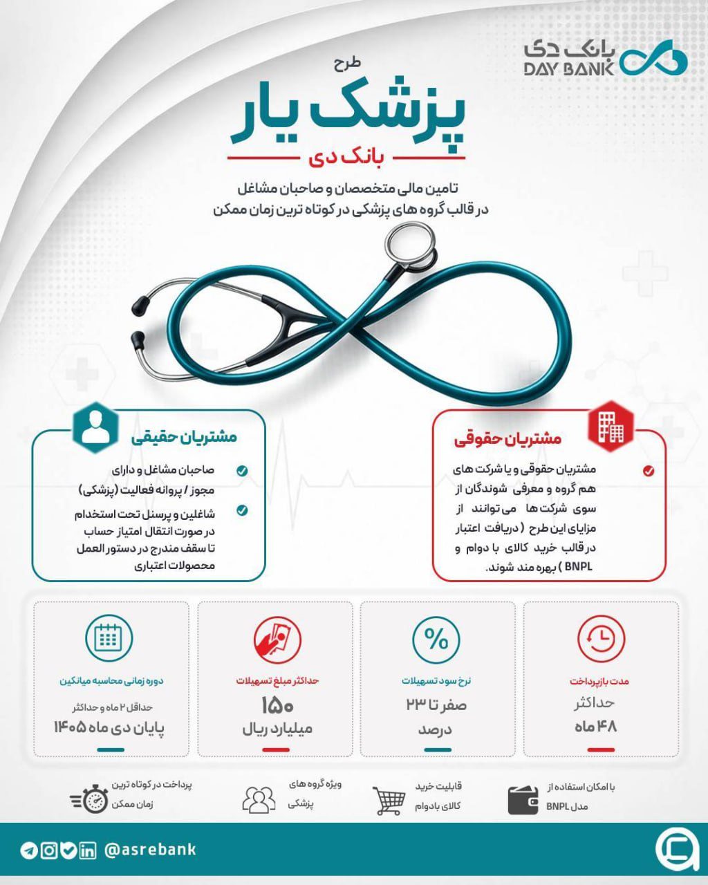 تسهیلات بانک دی