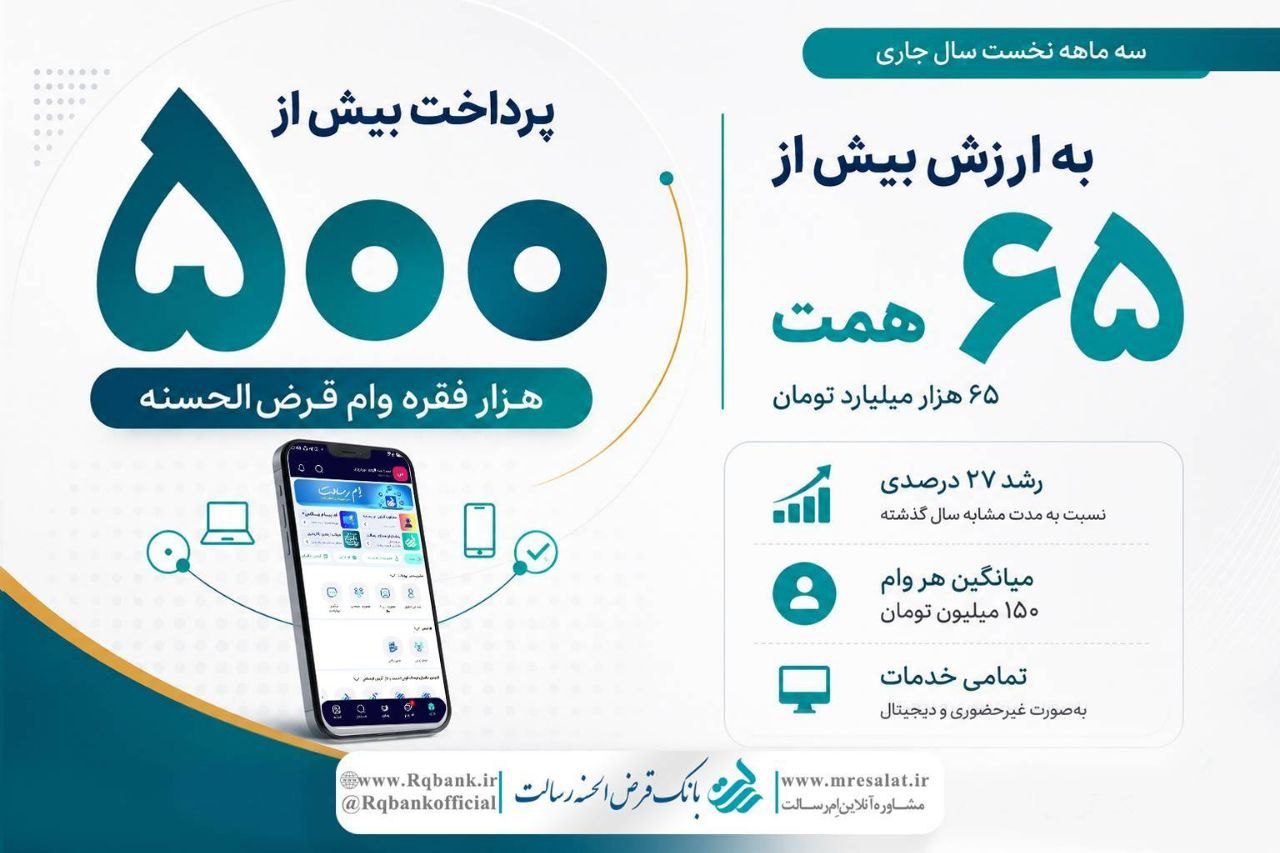 وام قرض‌الحسنه بانک رسالت
