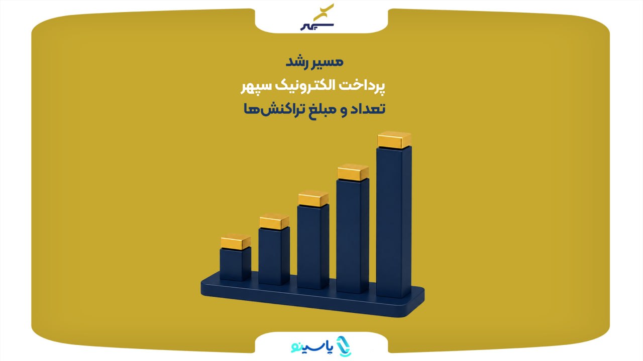 رشد پرداخت الکترونیک سپهر