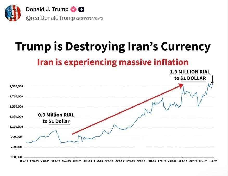 ارزش پول ایران