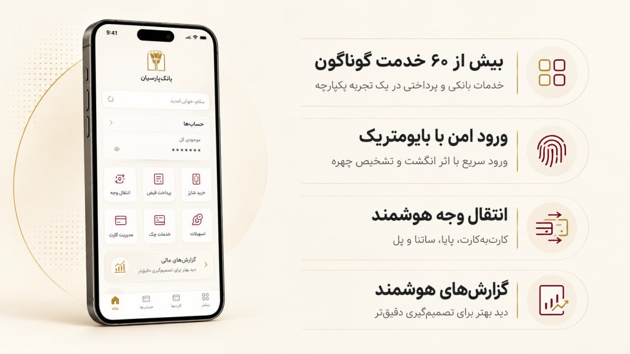 پارسیان من پلاس
